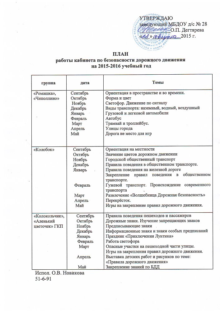 План работы по бдд в школе